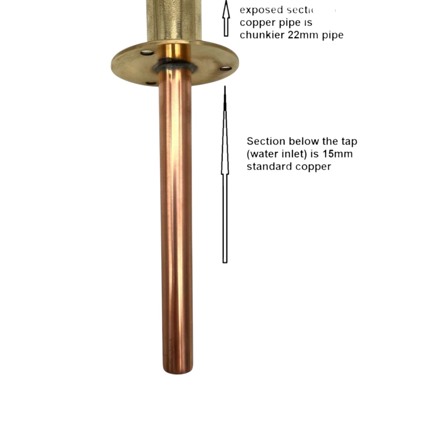 Copper pipe with labeled sections on a white background