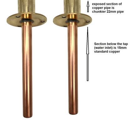 Pair of Vintage Taps – Chunky Copper & Brass, Rustic Kitchen, Bathroom, Outdoor Taps