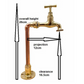 Image of a pair of copper and brass pillar taps  measurements 